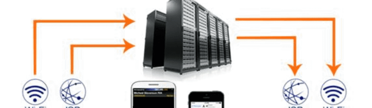 ADL Integrates HIPAA Messaging